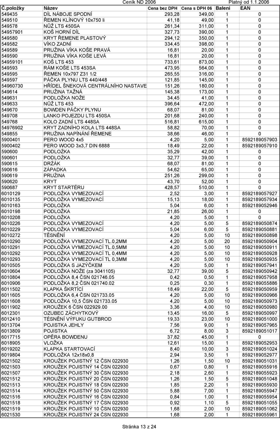 KOŠE LTS 453SA 473,95 564,00 1 0 549595 ŘEMEN 10x797 Z31 1/2 265,55 316,00 1 0 549597 PÁČKA PLYNU LTS 440/448 121,85 145,00 1 0 54960730 HŘÍDEL ŠNEKOVÁ CENTRÁLNÍHO NASTAVE 151,26 180,00 1 0 549614