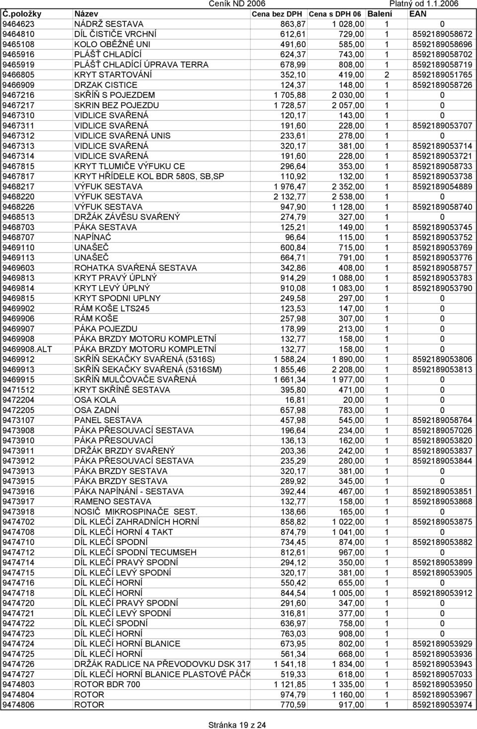 S POJEZDEM 1 705,88 2 030,00 1 0 9467217 SKRIN BEZ POJEZDU 1 728,57 2 057,00 1 0 9467310 VIDLICE SVAŘENÁ 120,17 143,00 1 0 9467311 VIDLICE SVAŘENÁ 191,60 228,00 1 8592189053707 9467312 VIDLICE