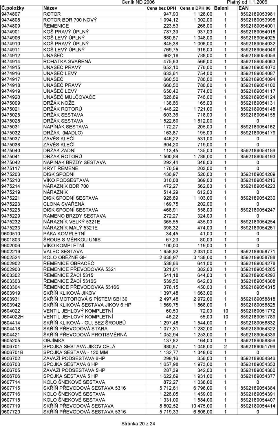 788,00 1 8592189054056 9474914 ROHATKA SVAŘENÁ 475,63 566,00 1 8592189054063 9474915 UNAŠEČ PRAVÝ 652,10 776,00 1 8592189054070 9474916 UNAŠEČ LEVÝ 633,61 754,00 1 8592189054087 9474917 UNAŠEČ 660,50