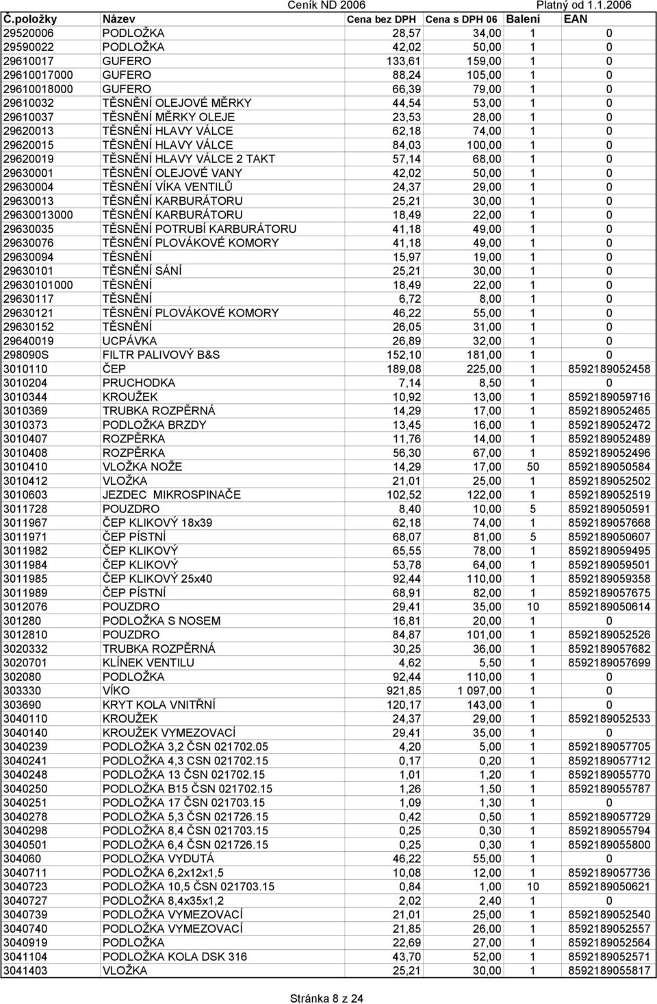 68,00 1 0 29630001 TĚSNĚNÍ OLEJOVÉ VANY 42,02 50,00 1 0 29630004 TĚSNĚNÍ VÍKA VENTILŮ 24,37 29,00 1 0 29630013 TĚSNĚNÍ KARBURÁTORU 25,21 30,00 1 0 29630013000 TĚSNĚNÍ KARBURÁTORU 18,49 22,00 1 0