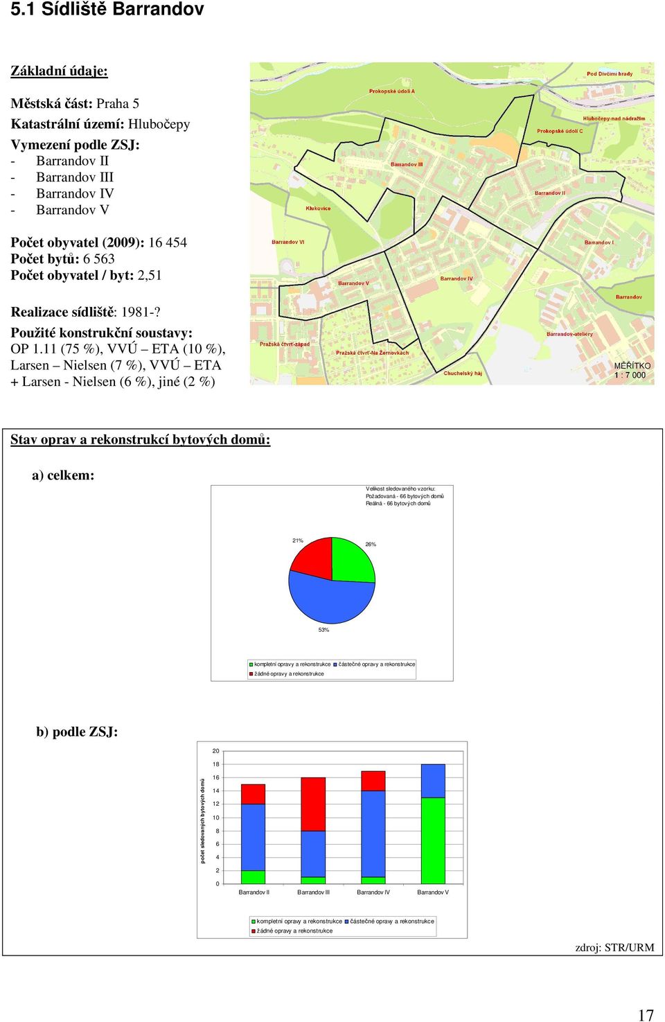 11 (75 %), VVÚ ETA (1 %), Larsen Nielsen (7 %), VVÚ ETA + Larsen - Nielsen (6 %), jiné (2 %) Stav oprav a rekonstrukcí bytových domů: a) celkem: Velikost sledovaného