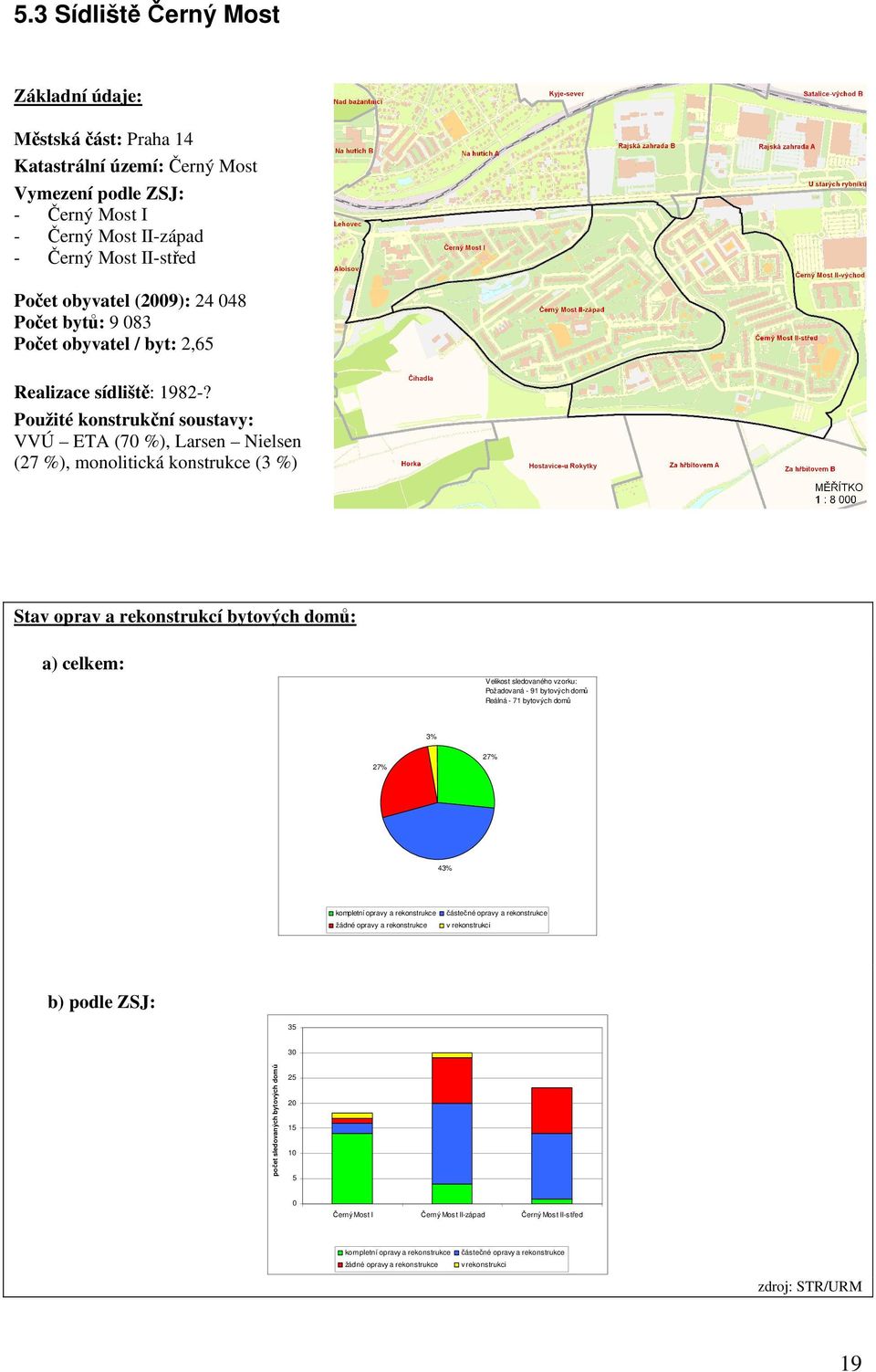 Použité konstrukční soustavy: VVÚ ETA (7 %), Larsen Nielsen (27 %), monolitická konstrukce (3 %) Stav oprav a rekonstrukcí bytových domů: a) celkem: Velikost sledovaného