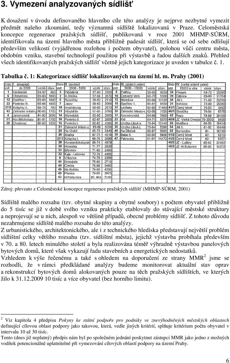 (vyjádřenou rozlohou i počtem obyvatel), polohou vůči centru města, obdobím vzniku, stavební technologií použitou při výstavbě a řadou dalších znaků.