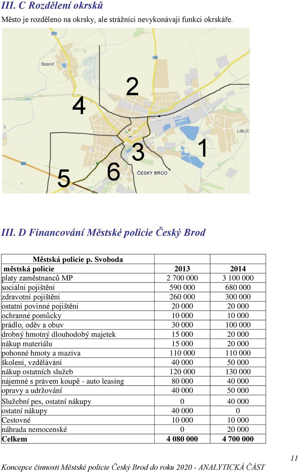 pomůcky 10 000 10 000 prádlo, oděv a obuv 30 000 100 000 drobný hmotný dlouhodobý majetek 15 000 20 000 nákup materiálu 15 000 20 000 pohonné hmoty a maziva 110 000 110 000 školení, vzdělávání 40 000