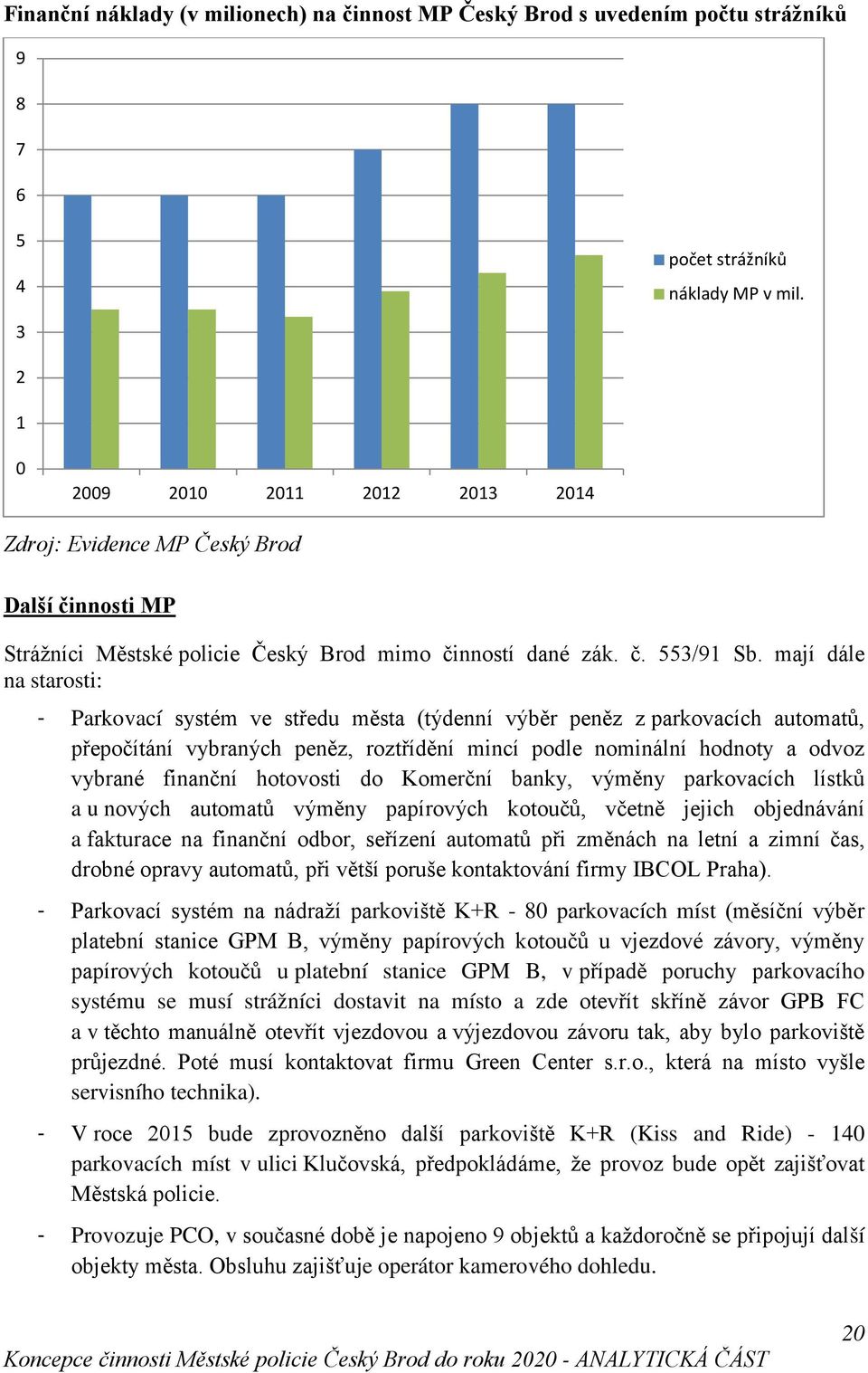 mají dále na starosti: - Parkovací systém ve středu města (týdenní výběr peněz z parkovacích automatů, přepočítání vybraných peněz, roztřídění mincí podle nominální hodnoty a odvoz vybrané finanční