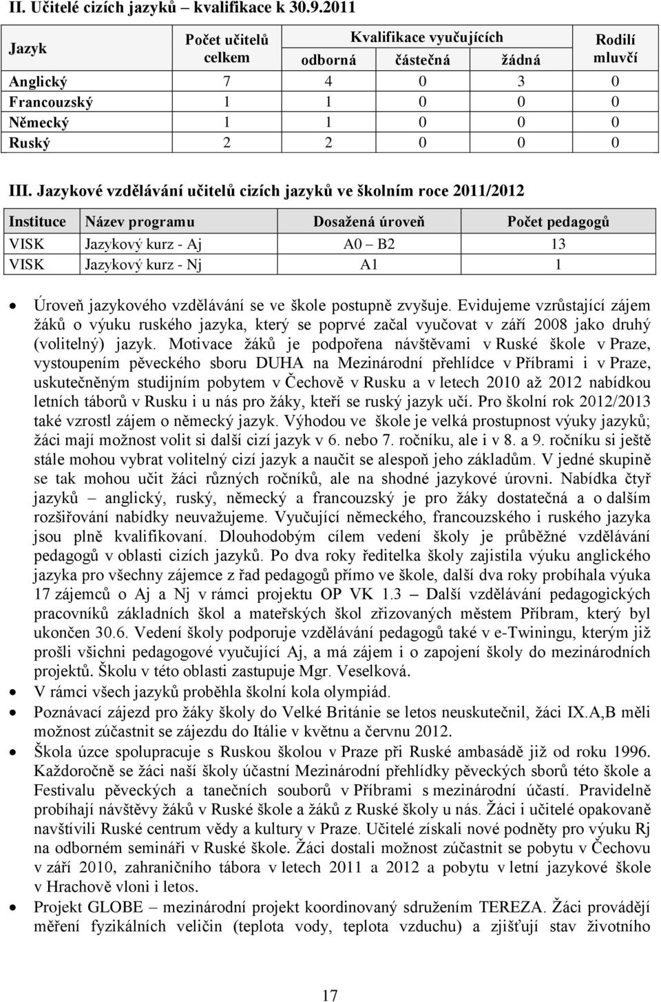 Jazykové vzdělávání učitelů cizích jazyků ve školním roce 2011/2012 Instituce Název programu Dosaţená úroveň Počet pedagogů VISK Jazykový kurz - Aj A0 B2 13 VISK Jazykový kurz - Nj A1 1 Úroveň