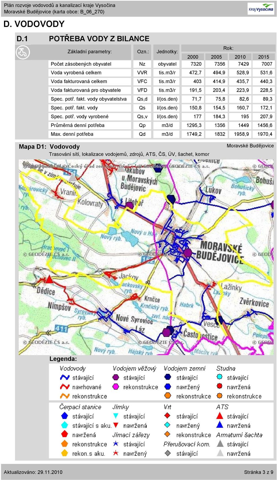 den) 71,7 75,8 82,6 89,3 Spec. potř. fakt. vody Qs l/(os.den) 150,8 154,5 160,7 172,1 Spec. potř. vody vyrobené Qs,v l/(os.