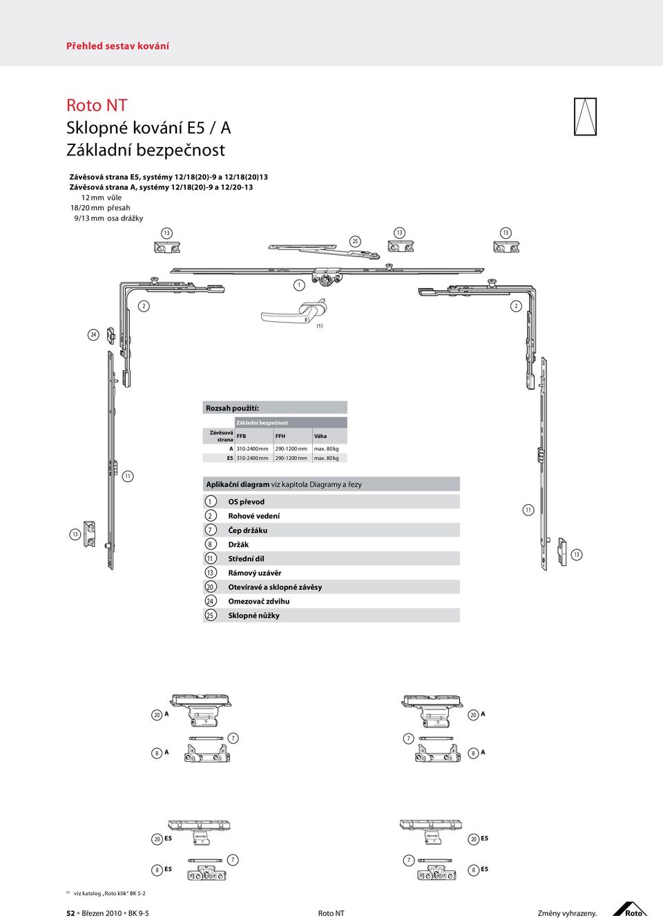 0 kg plikační diagram viz kapitola Diagramy a řezy OS převod Rohové vedení Čep držáku Držák Střední díl