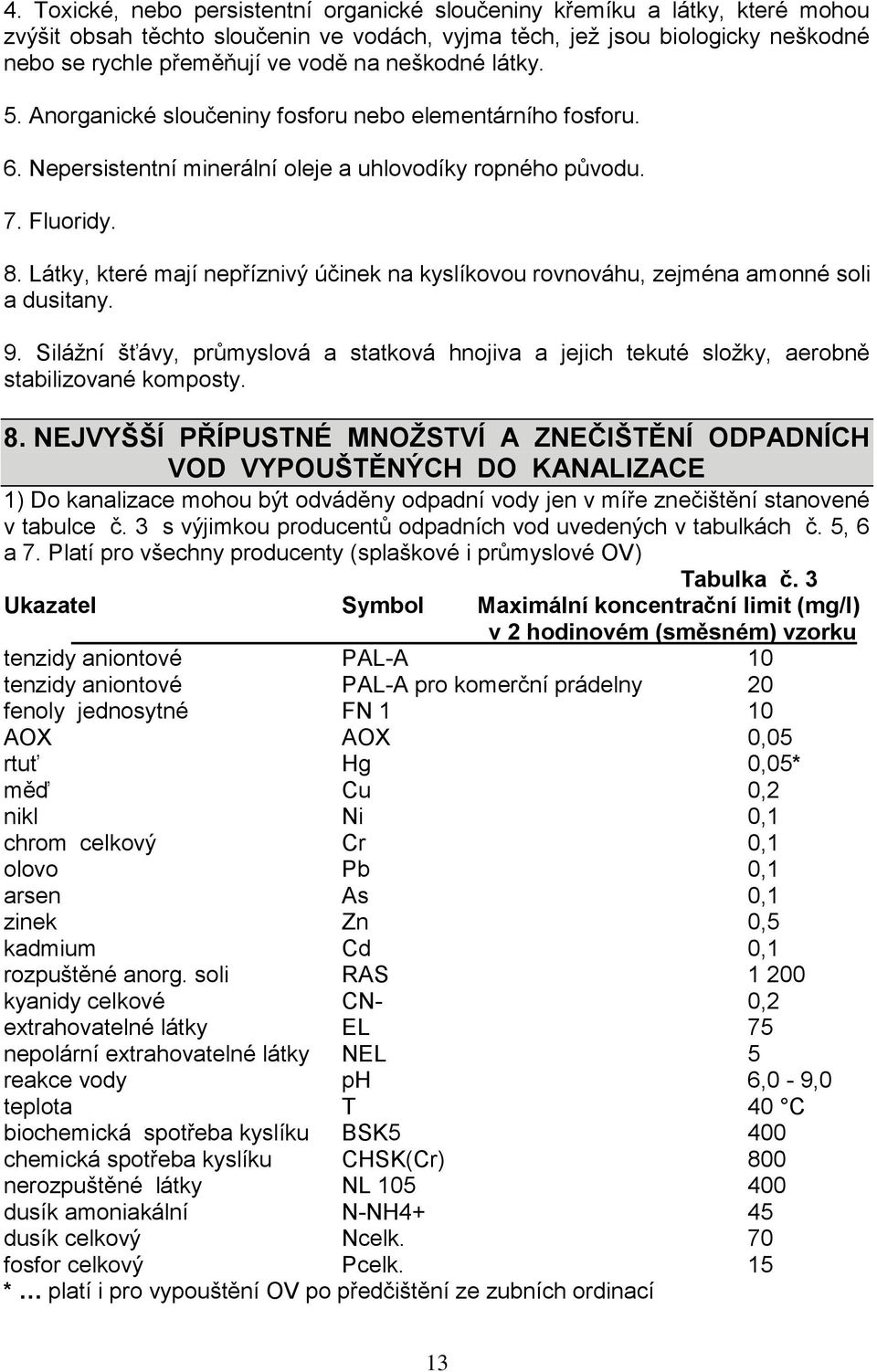 Látky, které mají nepříznivý účinek na kyslíkovou rovnováhu, zejména amonné soli a dusitany. 9. Silážní šťávy, průmyslová a statková hnojiva a jejich tekuté složky, aerobně stabilizované komposty. 8.