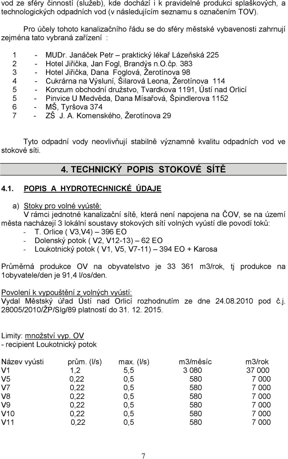 o.čp. 383 3 - Hotel Jiřička, Dana Foglová, Žerotínova 98 4 - Cukrárna na Výsluní, Šilarová Leona, Žerotínova 114 5 - Konzum obchodní družstvo, Tvardkova 1191, Ústí nad Orlicí 5 - Pinvice U Medvěda,