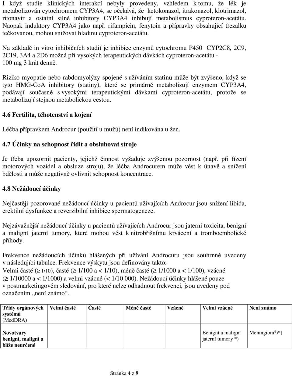 rifampicin, fenytoin a přípravky obsahující třezalku tečkovanou, mohou snižovat hladinu cyproteron-acetátu.