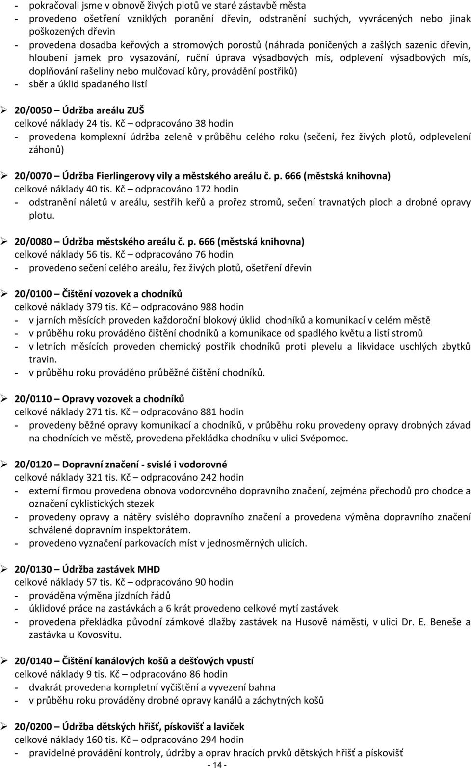 kůry, provádění postřiků) - sběr a úklid spadaného listí 20/0050 Údržba areálu ZUŠ celkové náklady 24 tis.