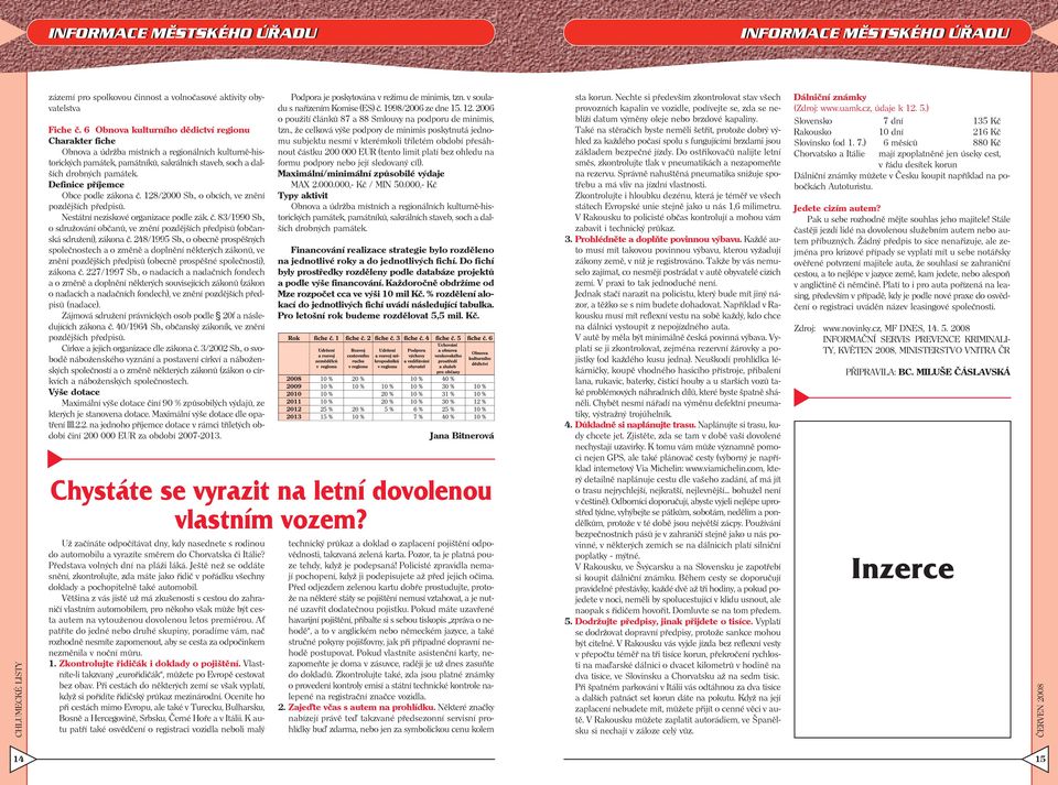 Definice příjemce Obce podle zákona č. 128/2000 Sb., o obcích, ve znění pozdějších předpisů. Nestátní neziskové organizace podle zák. č. 83/1990 Sb.