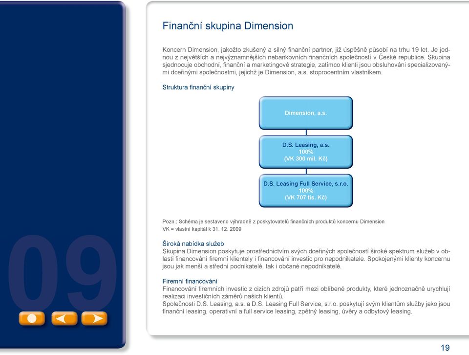Skupina sjednocuje obchodní, fi nanční a marketingové strategie, zatímco klienti jsou obsluhováni specializovanými dceřinými společnostmi, jejichž je Dimension, a.s. stoprocentním vlastníkem.