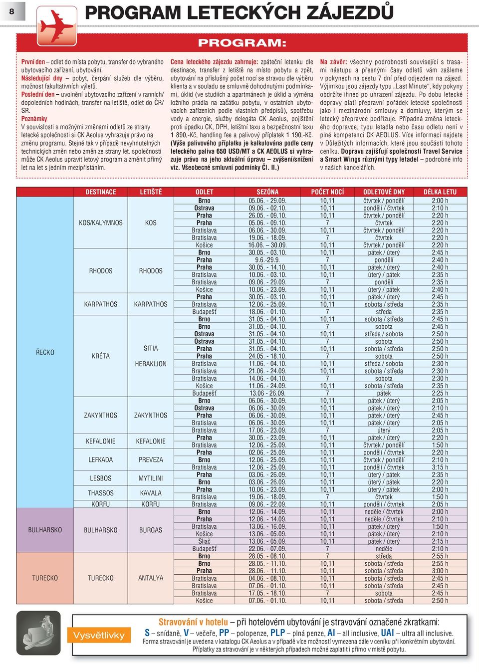 Poznámky V souvislosti s možnými změnami odletů ze strany letecké společnosti si CK Aeolus vyhrazuje právo na změnu programu.