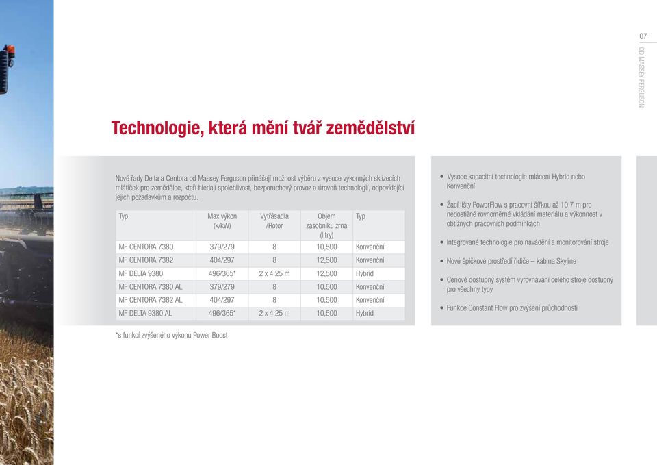 Typ Max výkon (k/kw) Vytřásadla /Rotor Objem zásobníku zrna (litry) MF CENTORA 7380 379/279 8 10,500 Konvenční MF CENTORA 7382 404/297 8 12,500 Konvenční MF DELTA 9380 496/365* 2 x 4.