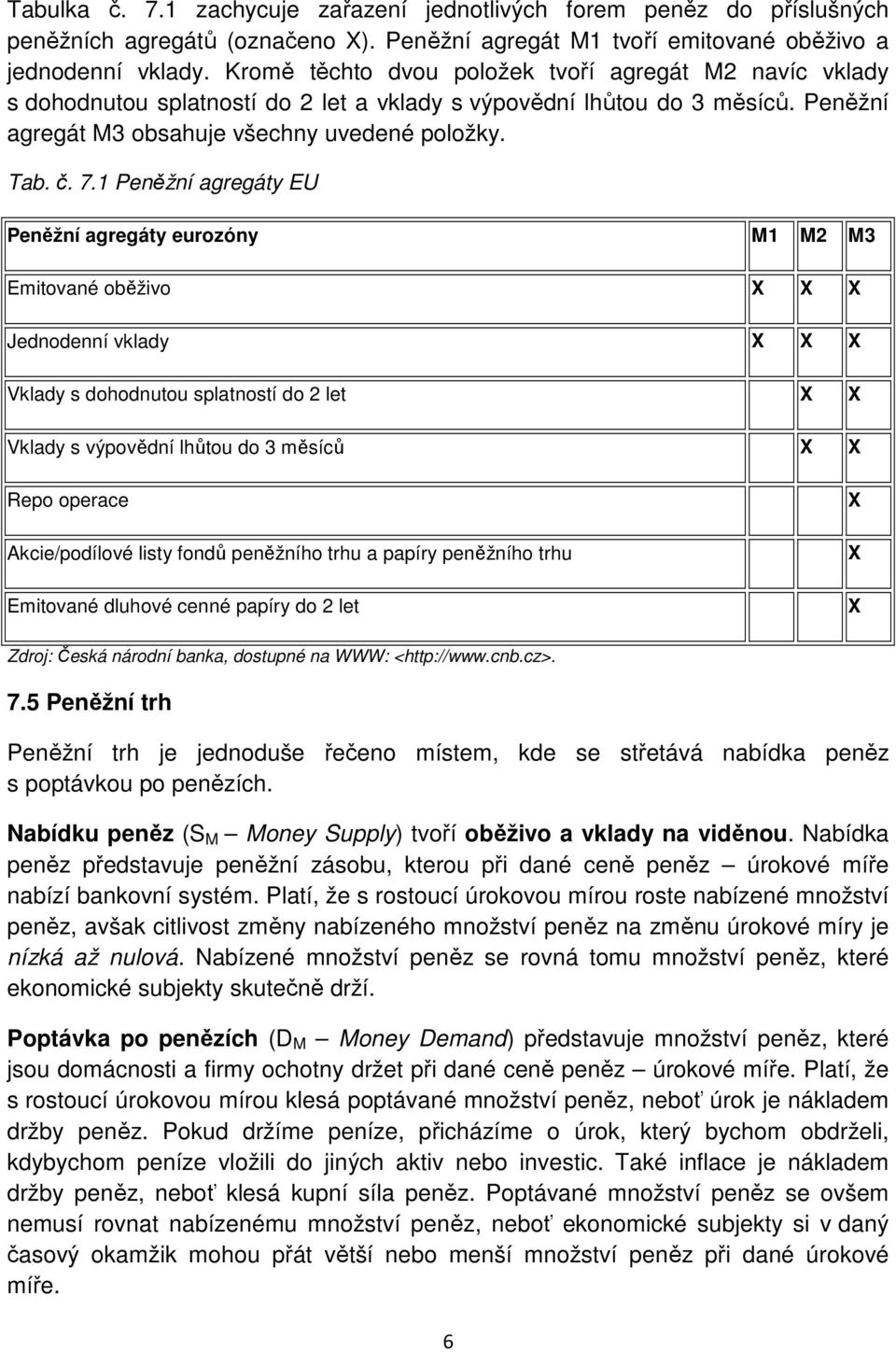 1 Peněžní agregáty EU Peněžní agregáty eurozóny M1 M2 M3 Emitované oběživo X X X Jednodenní vklady X X X Vklady s dohodnutou splatností do 2 let X X Vklady s výpovědní lhůtou do 3 měsíců X X Repo