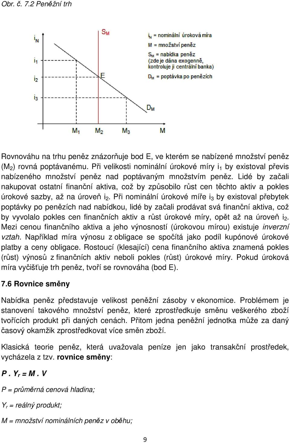 Lidé by začali nakupovat ostatní finanční aktiva, což by způsobilo růst cen těchto aktiv a pokles úrokové sazby, až na úroveň i 2.