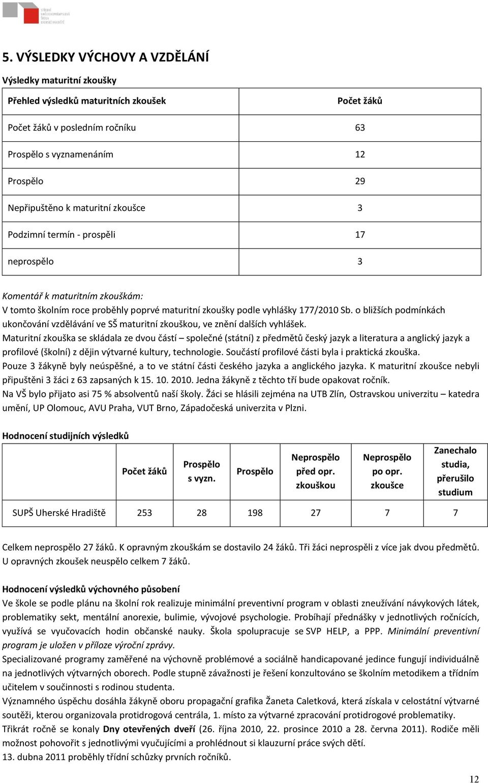 o bližších podmínkách ukončování vzdělávání ve SŠ maturitní zkouškou, ve znění dalších vyhlášek.