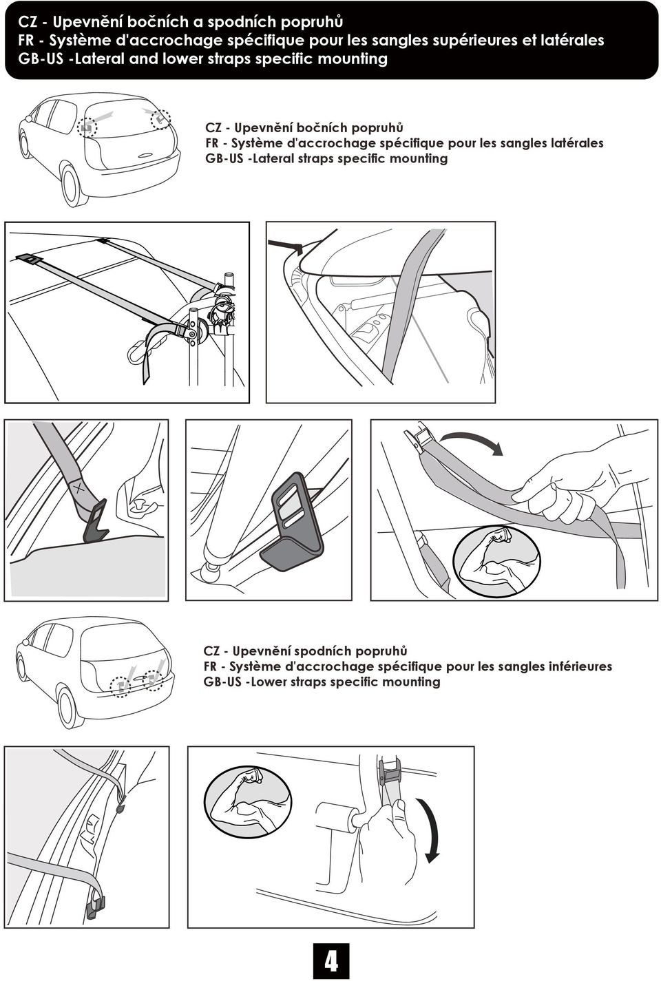 d'accrochage spécifique pour les sangles latérales GB-US -Lateral straps specific mounting CZ - Upevnění