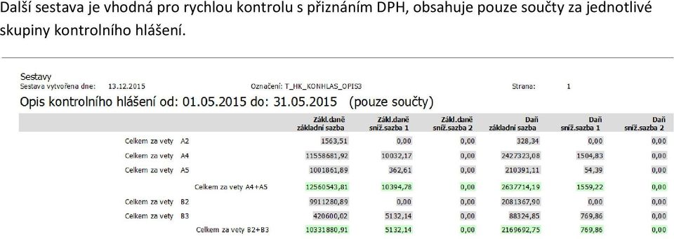 DPH, obsahuje pouze součty za