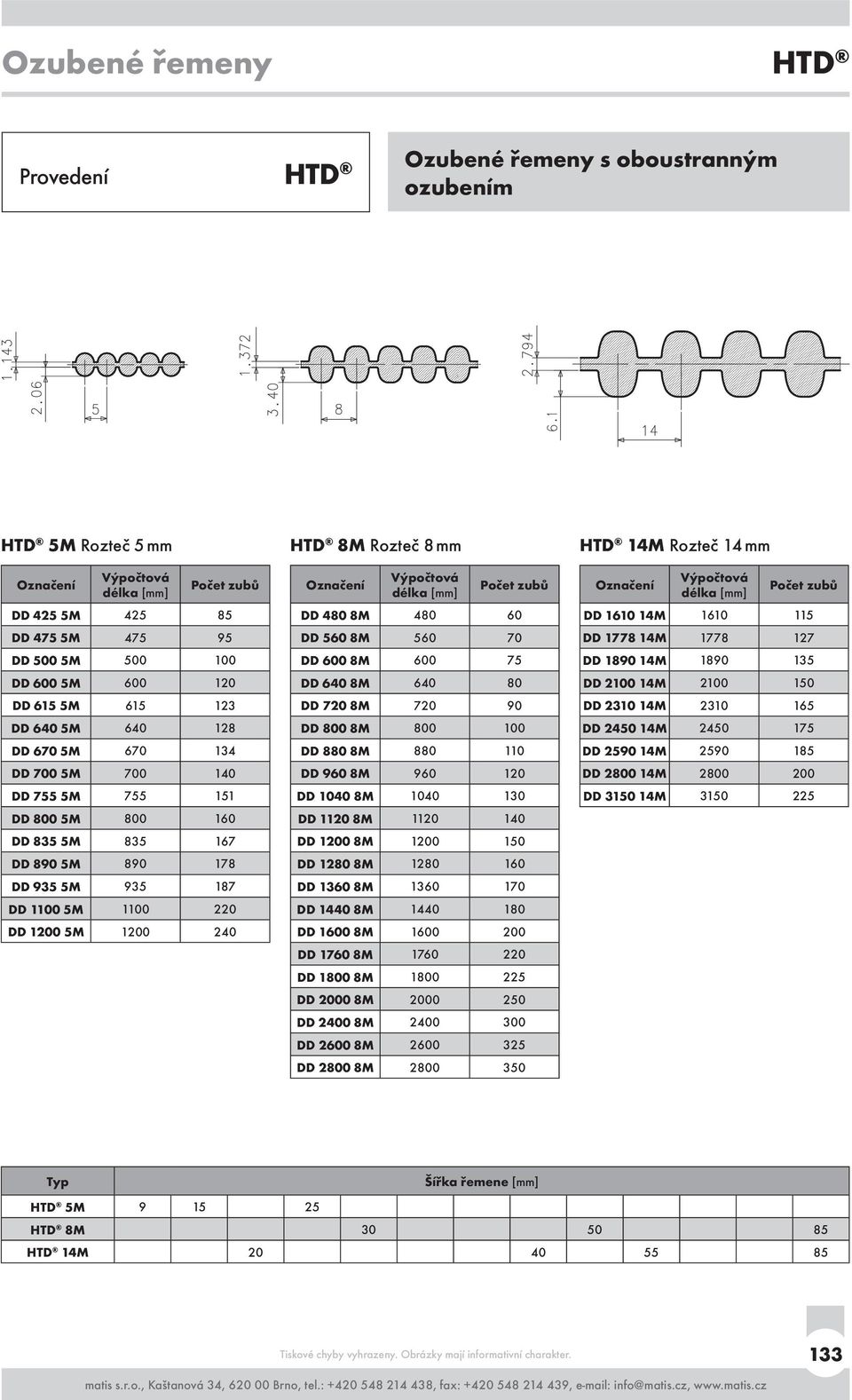 600 75 DD 640 8M 640 80 DD 720 8M 720 90 DD 800 8M 800 100 DD 880 8M 880 110 DD 960 8M 960 120 DD 1040 8M 1040 130 DD 1120 8M 1120 140 DD 1200 8M 1200 150 DD 1280 8M 1280 160 DD 1360 8M 1360 170 DD