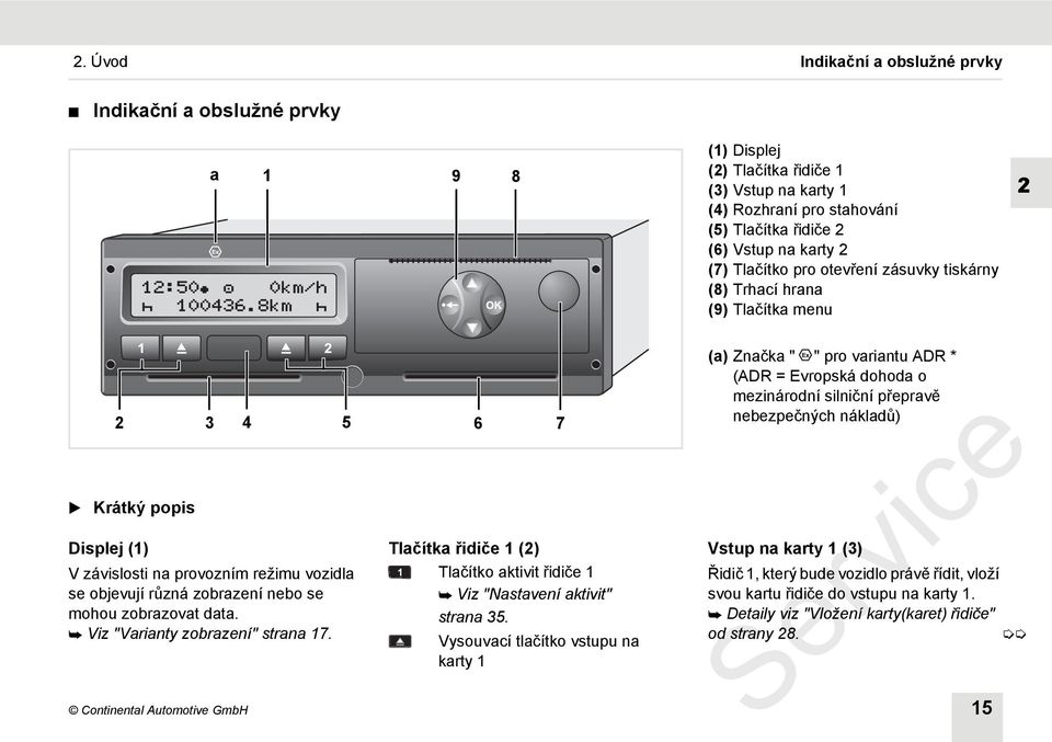 zobrazovat data. Viz "Varianty zobrazení" strana 17. 6 7 Tlačítka řidiče 1 (2) Tlačítko aktivit řidiče 1 Viz "Nastavení aktivit" strana 35.
