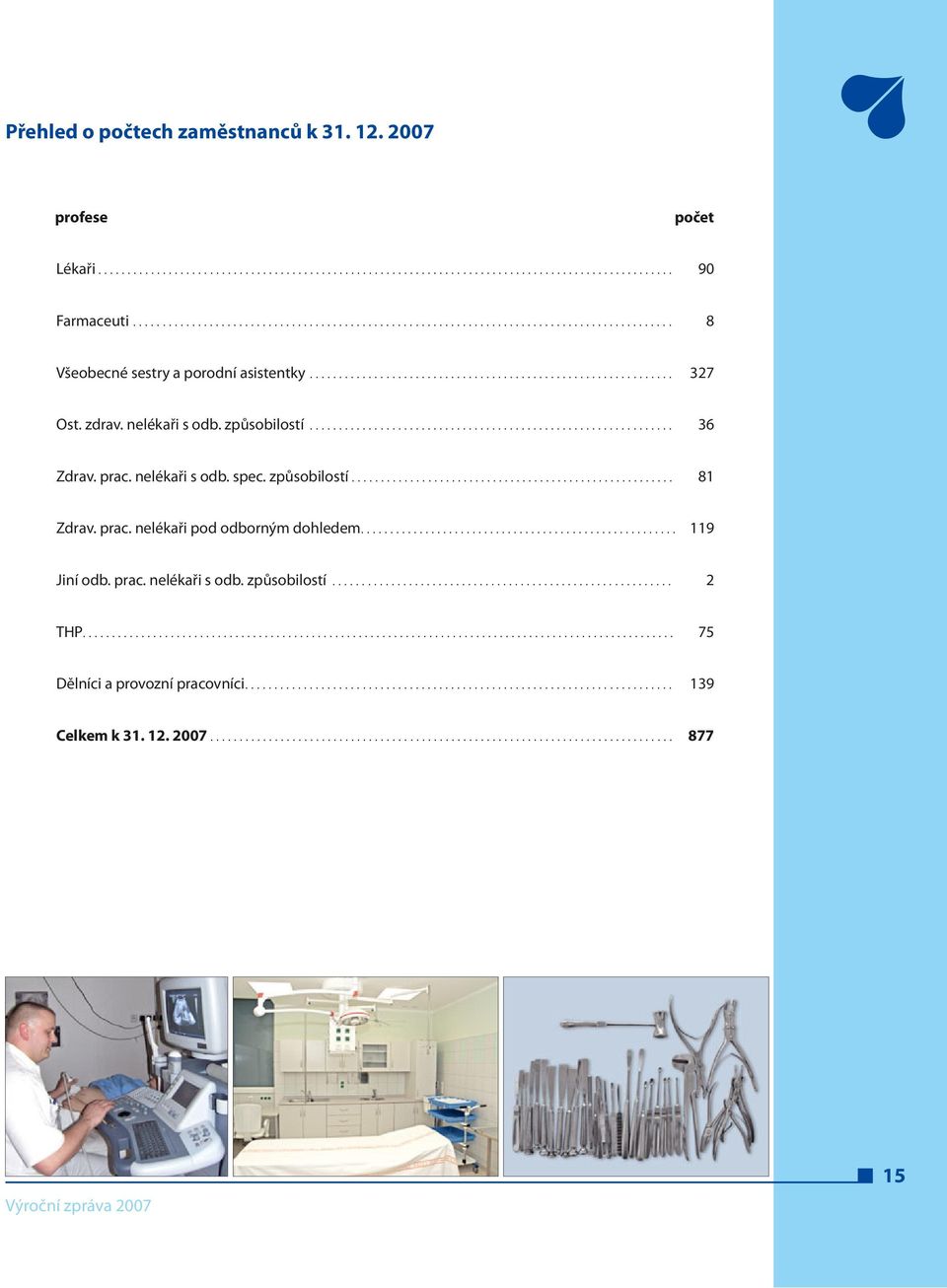 nelékaři s odb. spec. způsobilostí... 81 Zdrav. prac. nelékaři pod odborným dohledem... 119 Jiní odb. prac. nelékaři s odb.
