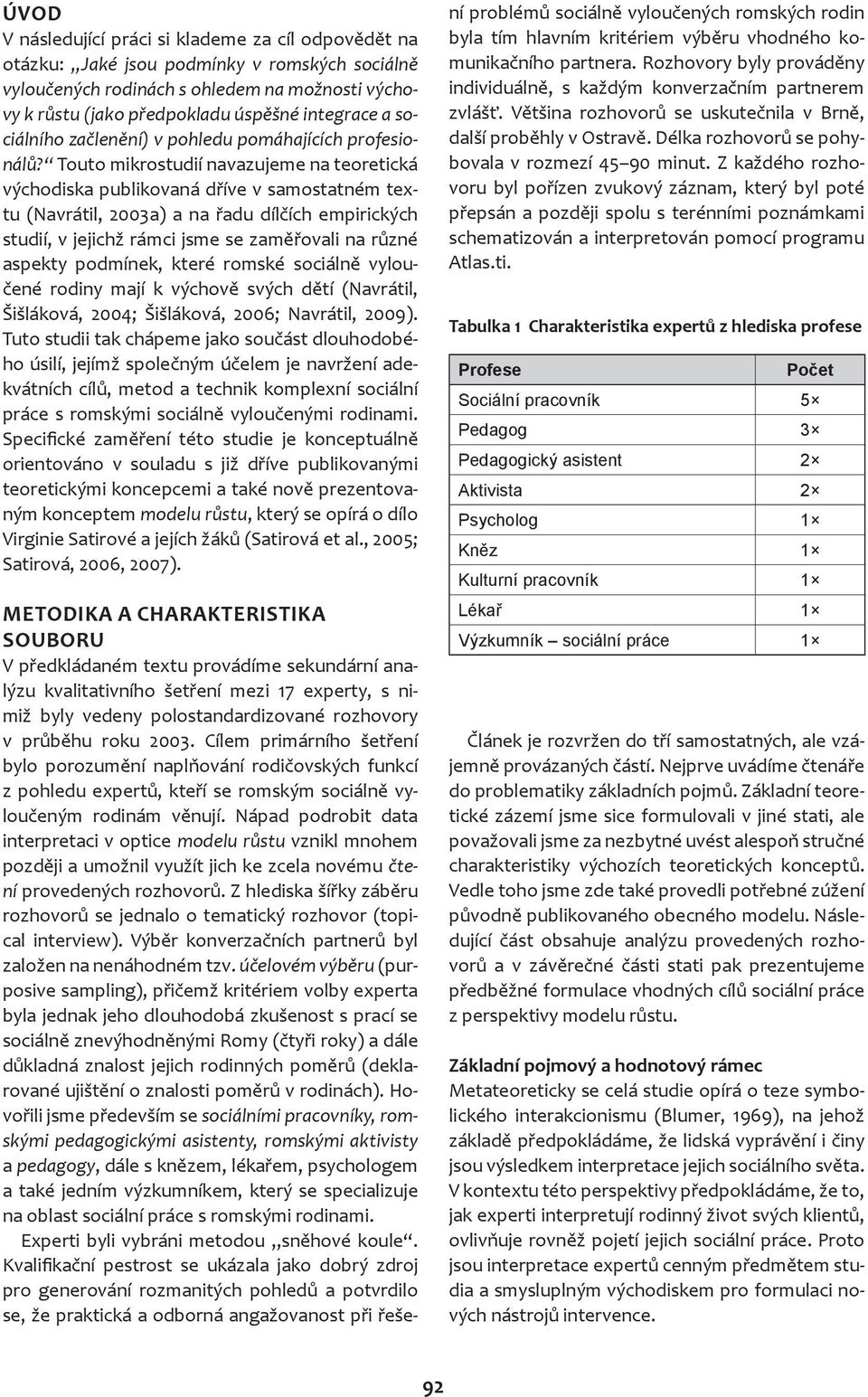 Touto mikrostudií navazujeme na teoretická východiska publikovaná dříve v samostatném textu (Navrátil, 2003a) a na řadu dílčích empirických studií, v jejichž rámci jsme se zaměřovali na různé aspekty