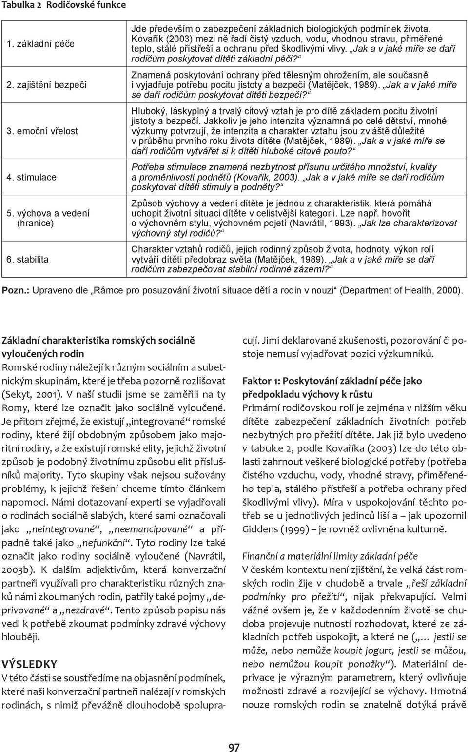 Kovařík (2003) mezi ně řadí čistý vzduch, vodu, vhodnou stravu, přiměřené teplo, stálé přístřeší a ochranu před škodlivými vlivy. Jak a v jaké míře se daří rodičům poskytovat dítěti základní péči?