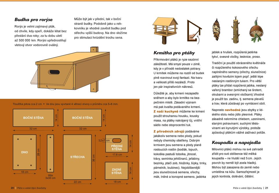 Tloušťka prkna cca 2 cm Ve dnu jsou vyvrtané 4 větrací otvory o průměru cca 5 6 mm. BOČNÍ BOČNÍ 32 cm 32 cm Krmítka pro ptáky Přikrmování ptáků je ryze sezónní záležitostí.