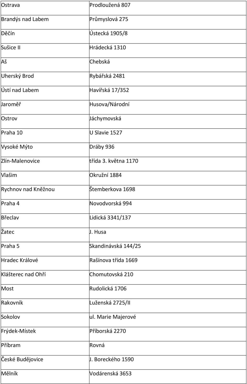 května 1170 Vlašim Okružní 1884 Rychnov nad Kněžnou Štemberkova 1698 Praha 4 Novodvorská 994 Břeclav Lidická 3341/137 Žatec J.