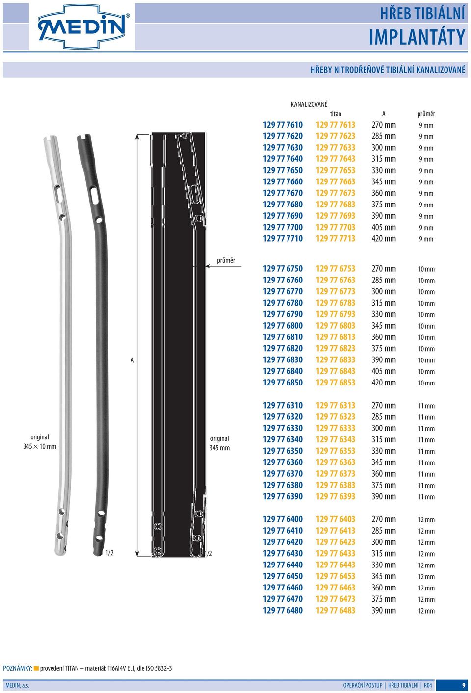 7693 390 mm 9 mm 129 77 7700 129 77 7703 405 mm 9 mm 129 77 7710 129 77 7713 420 mm 9 mm 129 77 6750 129 77 6753 270 mm 10 mm 129 77 6760 129 77 6763 285 mm 10 mm 129 77 6770 129 77 6773 300 mm 10 mm