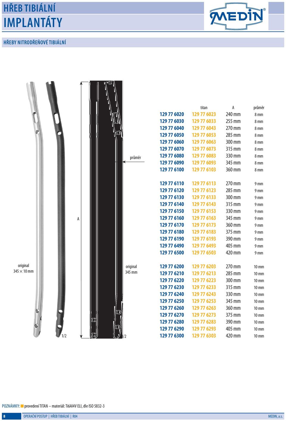 129 77 6113 270 mm 9 mm 129 77 6120 129 77 6123 285 mm 9 mm 129 77 6130 129 77 6133 300 mm 9 mm 129 77 6140 129 77 6143 315 mm 9 mm 129 77 6150 129 77 6153 330 mm 9 mm 129 77 6160 129 77 6163 345 mm