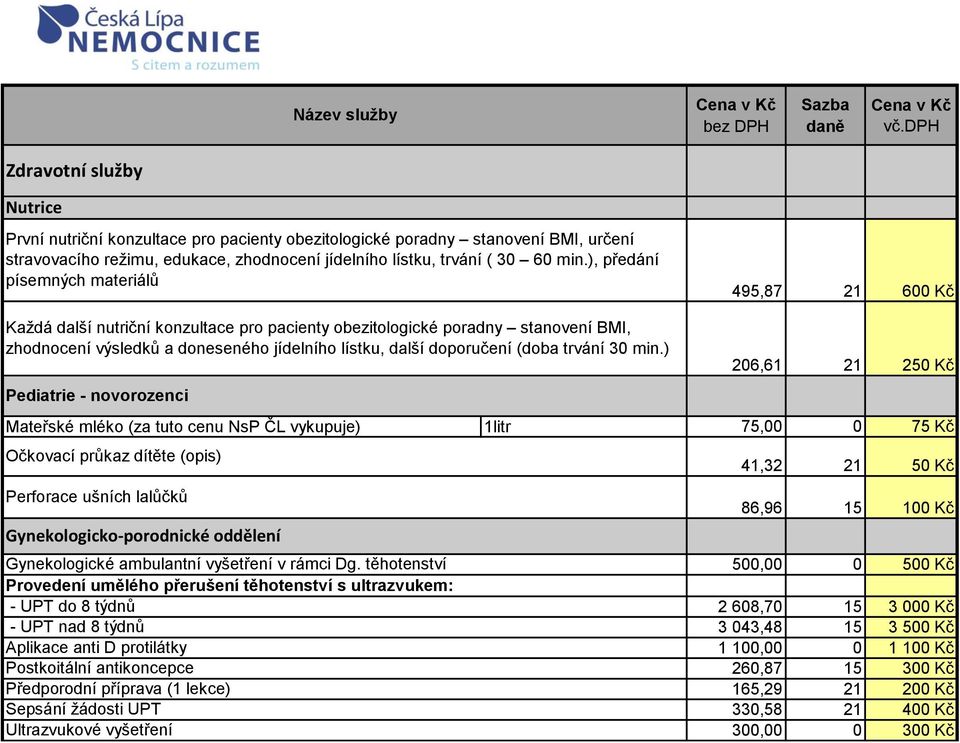 ), předání písemných materiálů 495,87 21 600 Kč Každá další nutriční konzultace pro pacienty obezitologické poradny stanovení BMI, zhodnocení výsledků a doneseného jídelního lístku, další doporučení