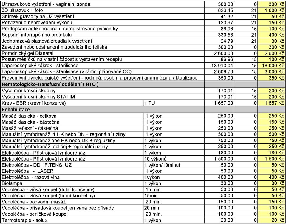 sterilisace Laparoskopický zákrok - sterilisace (v rámci plánované CC) Preventivní gynekologické vyšetření - rodinná, osobní a pracovní anamnéza a aktualizace Hematologicko-transfusní oddělení ( HTO