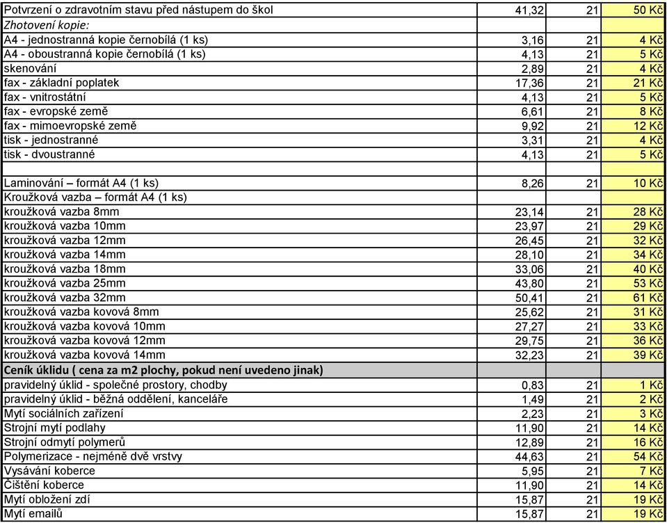 kroužková vazba 12mm kroužková vazba 14mm kroužková vazba 18mm kroužková vazba 25mm kroužková vazba 32mm kroužková vazba kovová 8mm kroužková vazba kovová 10mm kroužková vazba kovová 12mm kroužková