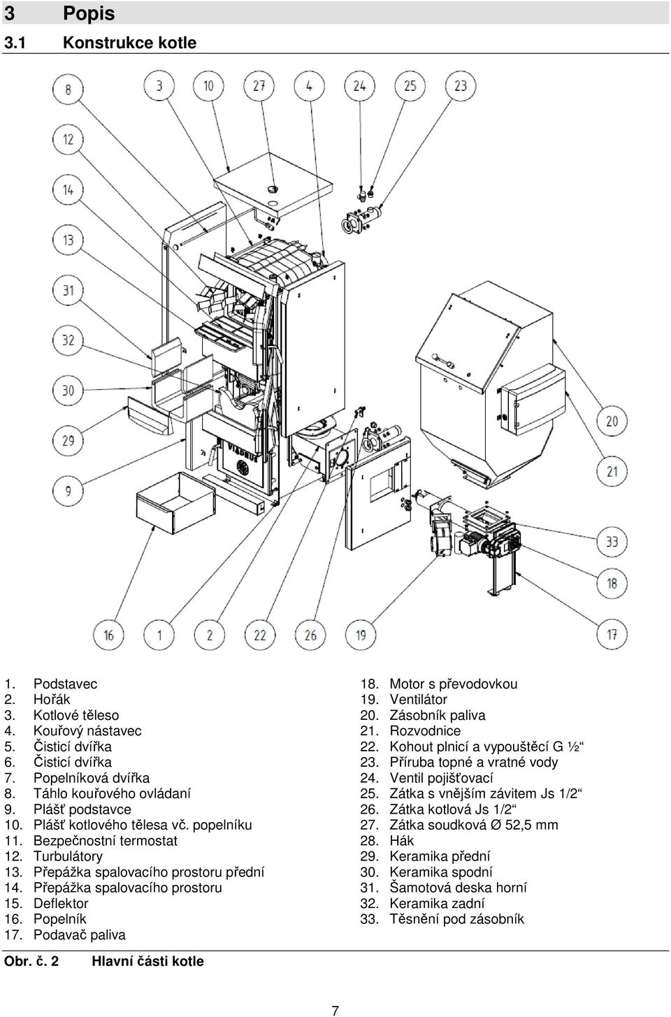 Podavač paliva 18. Motor s převodovkou 19. Ventilátor 20. Zásobník paliva 21. Rozvodnice 22. Kohout plnicí a vypouštěcí G ½ 23. Příruba topné a vratné vody 24. Ventil pojišťovací 25.