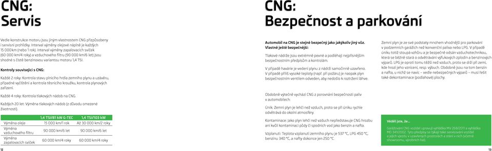 Kontroly související s CNG: Každé 2 roky: Kontrola stavu plnicího hrdla zemního plynu a uzávěru, případné vyčištění a kontrola těsnicího kroužku, kontrola plynových zařízení.