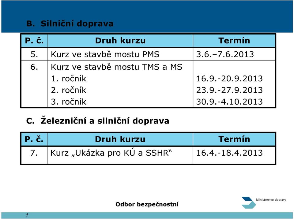 ročník 16.9.-20.9.2013 23.9.-27.9.2013 30.9.-4.10.2013 C.