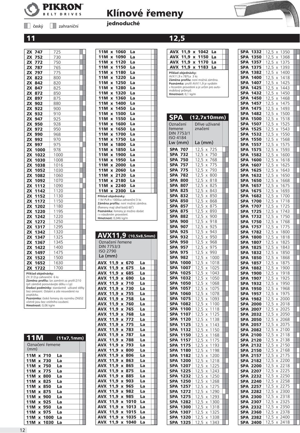 11M x 7 11M x 775 11M x 800 11M x 825 11M x 8 11M x 875 11M x 900 11M x 925 11M x 9 11M x 975 11M x 0 11M x 1030 725 730 7 765 775 800 820 825 8 875 880 900 910 925 928 9 968 970 975 978 0 8 1016