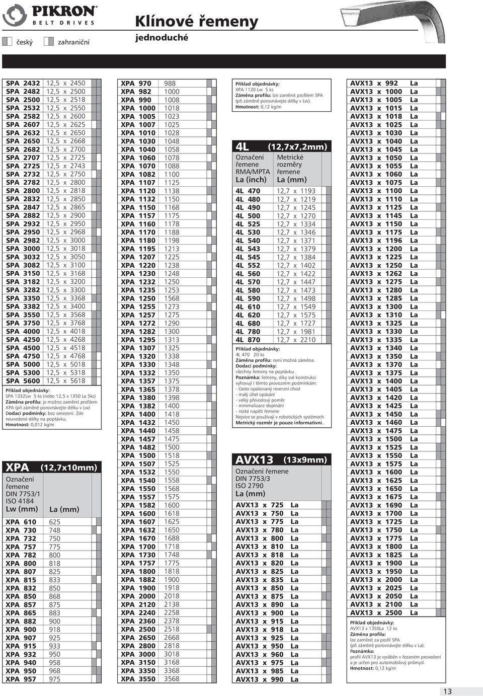 815 XP 832 XP 8 XP 857 XP 865 XP 882 XP 900 XP 907 XP 915 XP 932 XP 9 XP 9 XP 957 12,5 x 24 12,5 x 20 12,5 x 2518 12,5 x 25 12,5 x 20 12,5 x 2625 12,5 x 26 12,5 x 2668 12,5 x 2700 12,5 x 2725 12,5 x