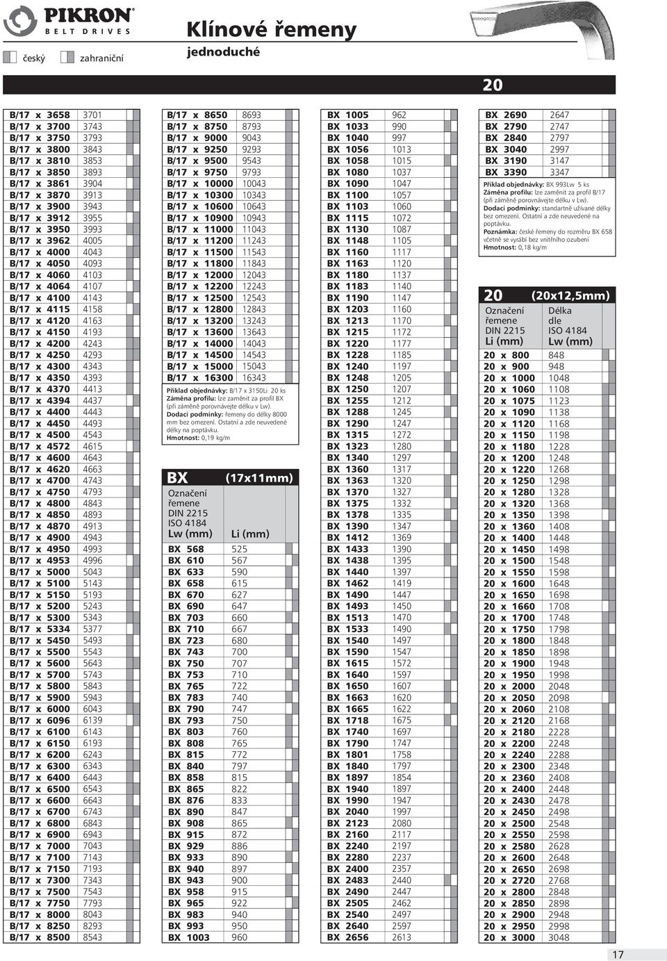 4243 4293 4343 4393 B/17 x 86 B/17 x 87 B/17 x 9000 B/17 x 92 B/17 x 90 B/17 x 97 B/17 x 00 B/17 x 10300 B/17 x B/17 x 10900 B/17 x 10 B/17 x 11200 B/17 x 110 B/17 x 10 B/17 x 12000 B/17 x 12200 B/17