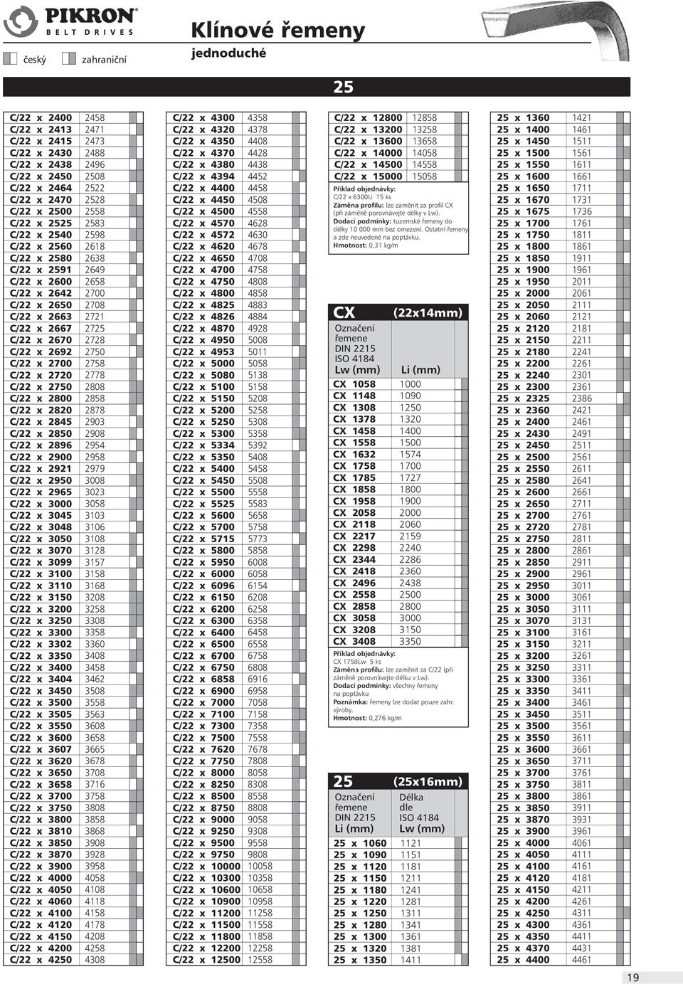 2921 C/22 x 29 C/22 x 2965 C/22 x 3000 C/22 x 3045 C/22 x 3048 C/22 x 30 C/22 x 3070 C/22 x 3099 C/22 x 3 C/22 x 3110 C/22 x 31 C/22 x 3200 C/22 x 32 C/22 x 3300 C/22 x 3302 C/22 x 33 C/22 x 30 C/22