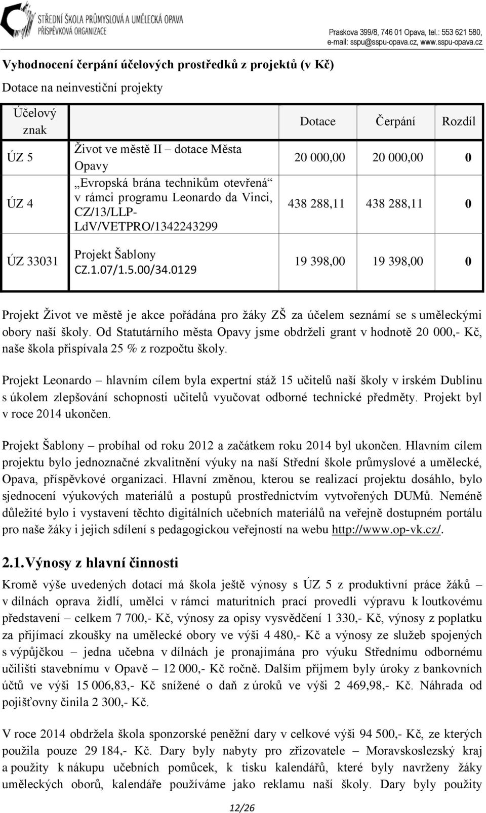 Šablony CZ.1.07/1.5.00/34.