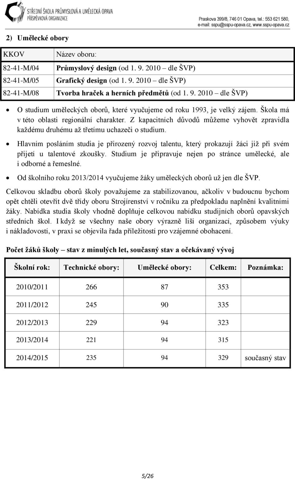 Hlavním posláním studia je přirozený rozvoj talentu, který prokazují žáci již při svém přijetí u talentové zkoušky. Studium je připravuje nejen po stránce umělecké, ale i odborné a řemeslné.