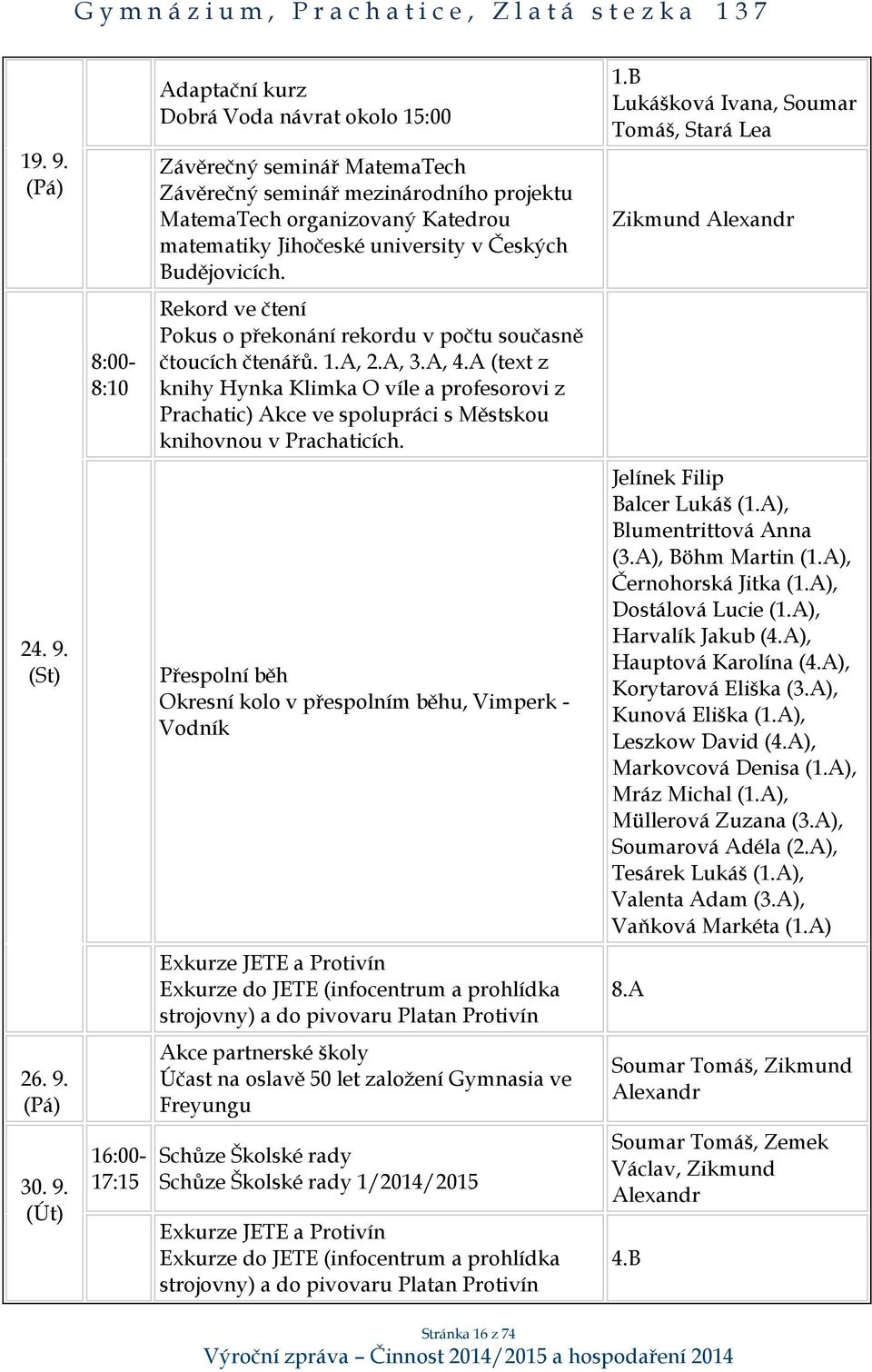 Budějovicích. 1.B Lukášková Ivana, Soumar Tomáš, Stará Lea Zikmund Alexandr 8:00-8:10 Rekord ve čtení Pokus o překonání rekordu v počtu současně čtoucích čtenářů. 1.A, 2.A, 3.A, 4.