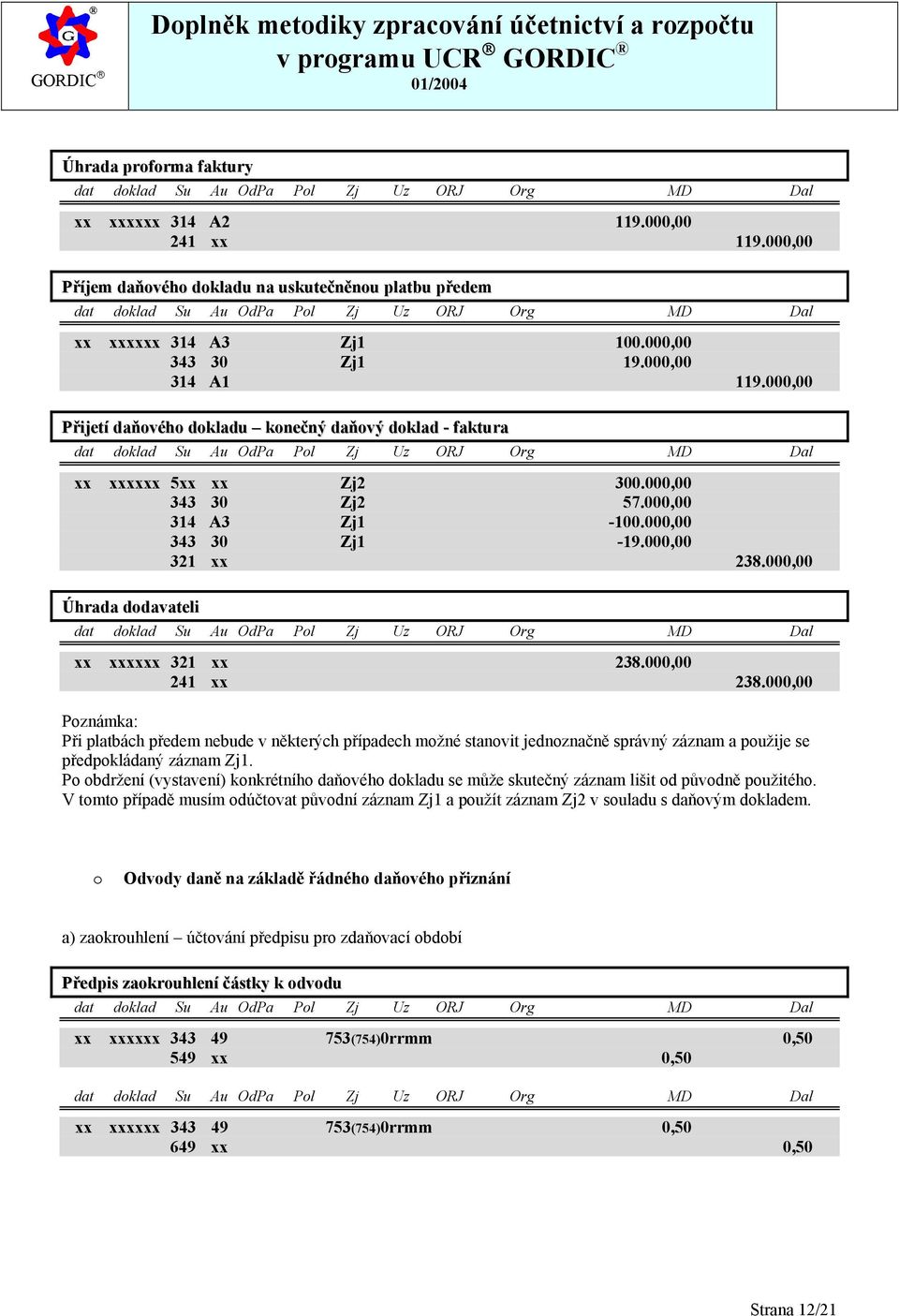 000,00 Úhrada dodavateli xx xxxxxx 321 xx 238.000,00 241 xx 238.