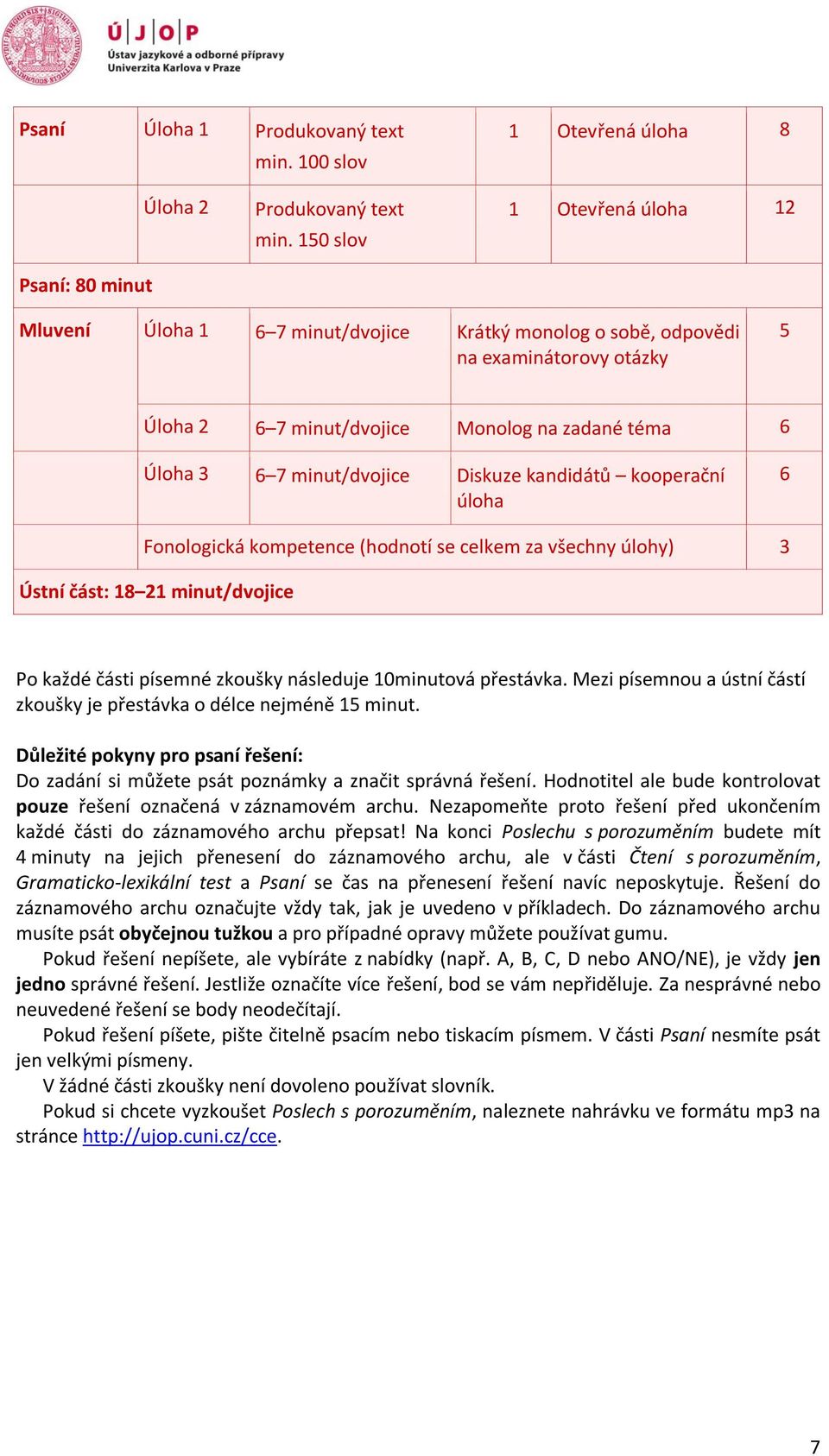 Diskuze kandidátů kooperační úloha 6 Fonologická kompetence (hodnotí se celkem za všechny úlohy) 3 Ústní část: 18 21 minut/dvojice Po každé části písemné zkoušky následuje 10minutová přestávka.