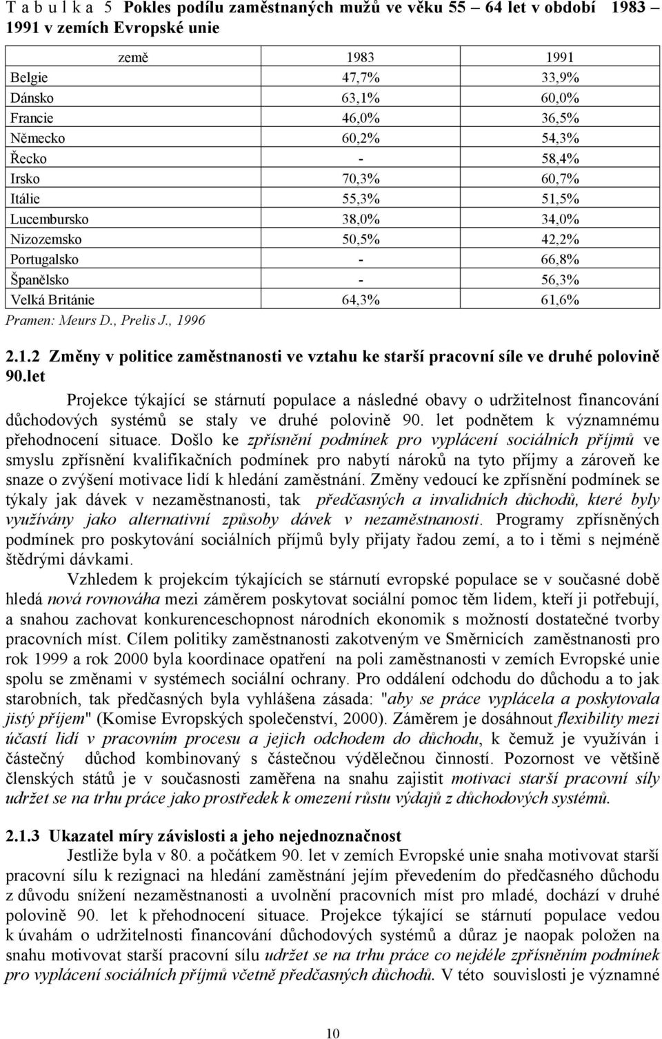 , 1996 2.1.2 Změny v politice zaměstnanosti ve vztahu ke starší pracovní síle ve druhé polovině 90.